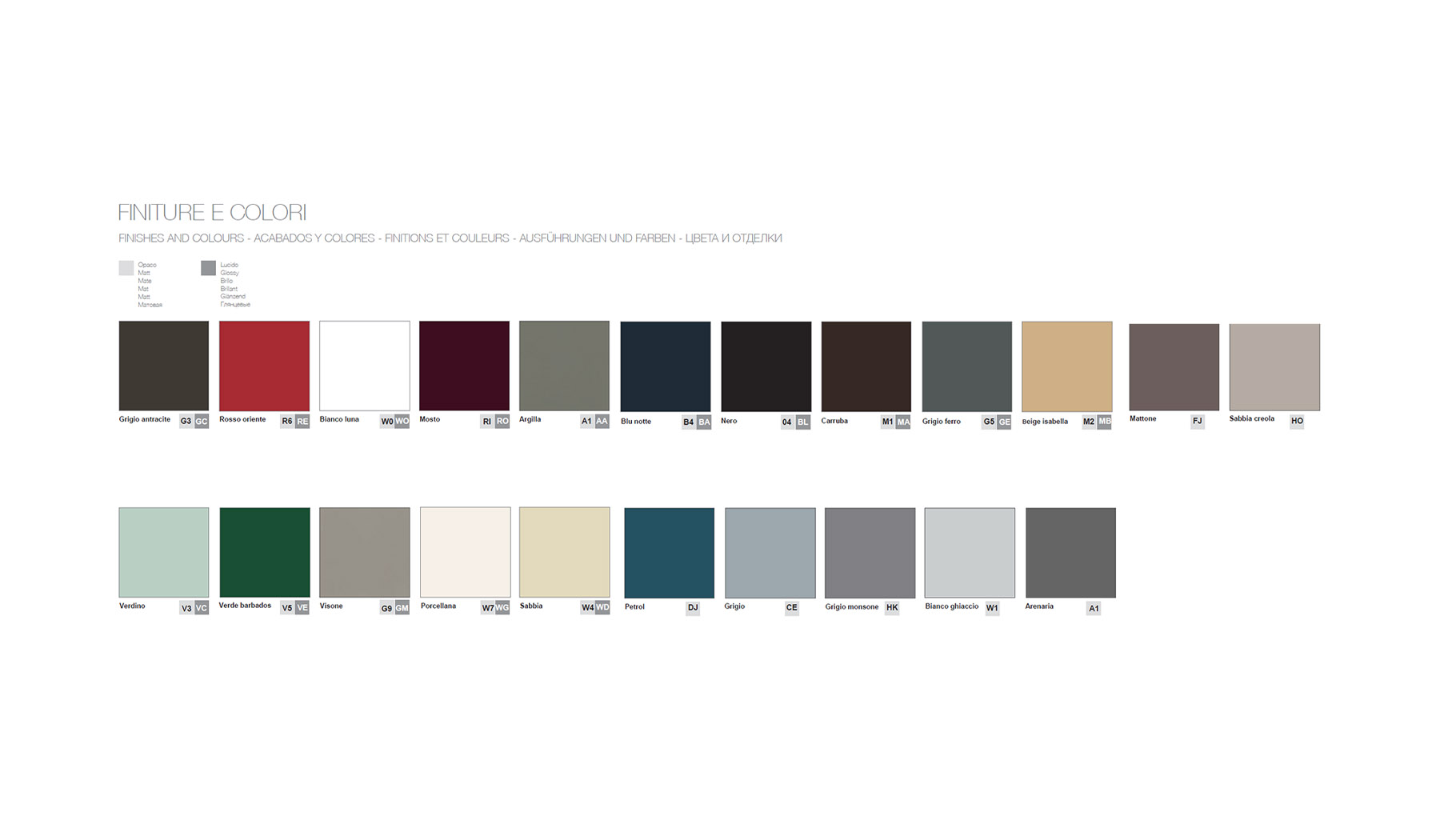 cucina-penelope-finiture-e-colorazioni.jpg