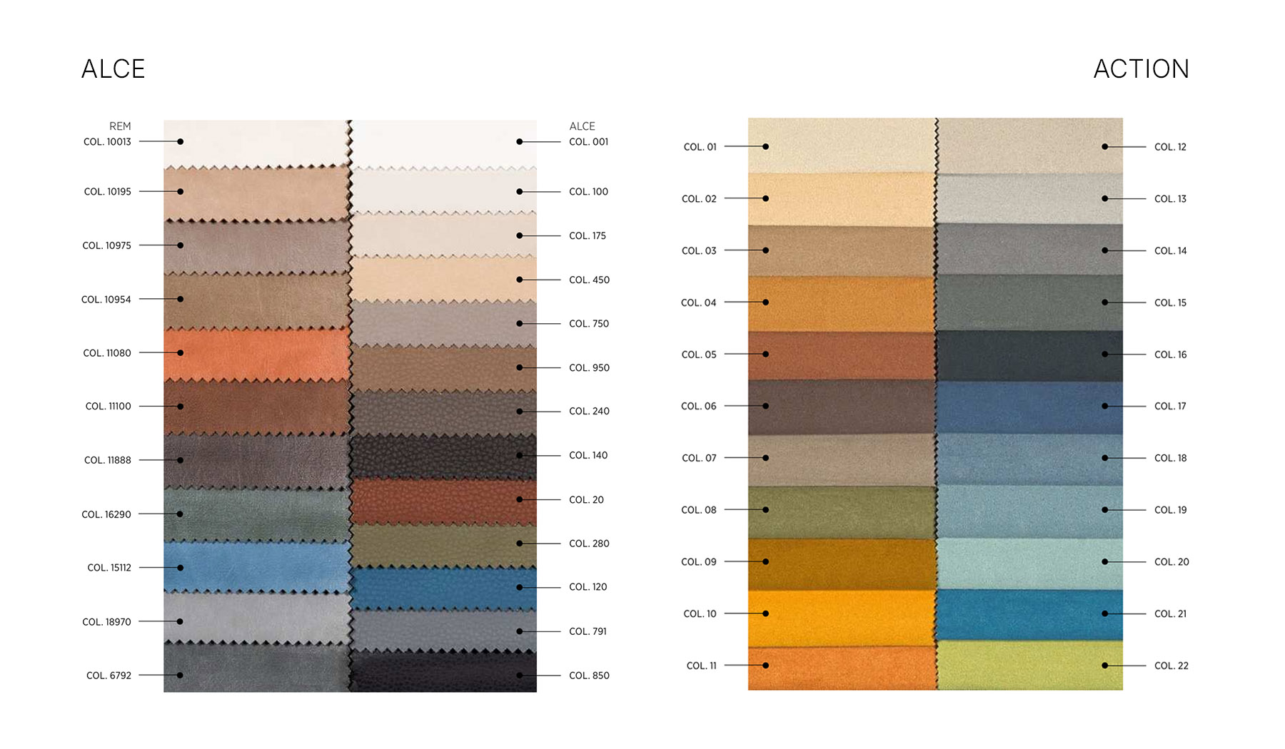 Tessuto categoria E ignifugo